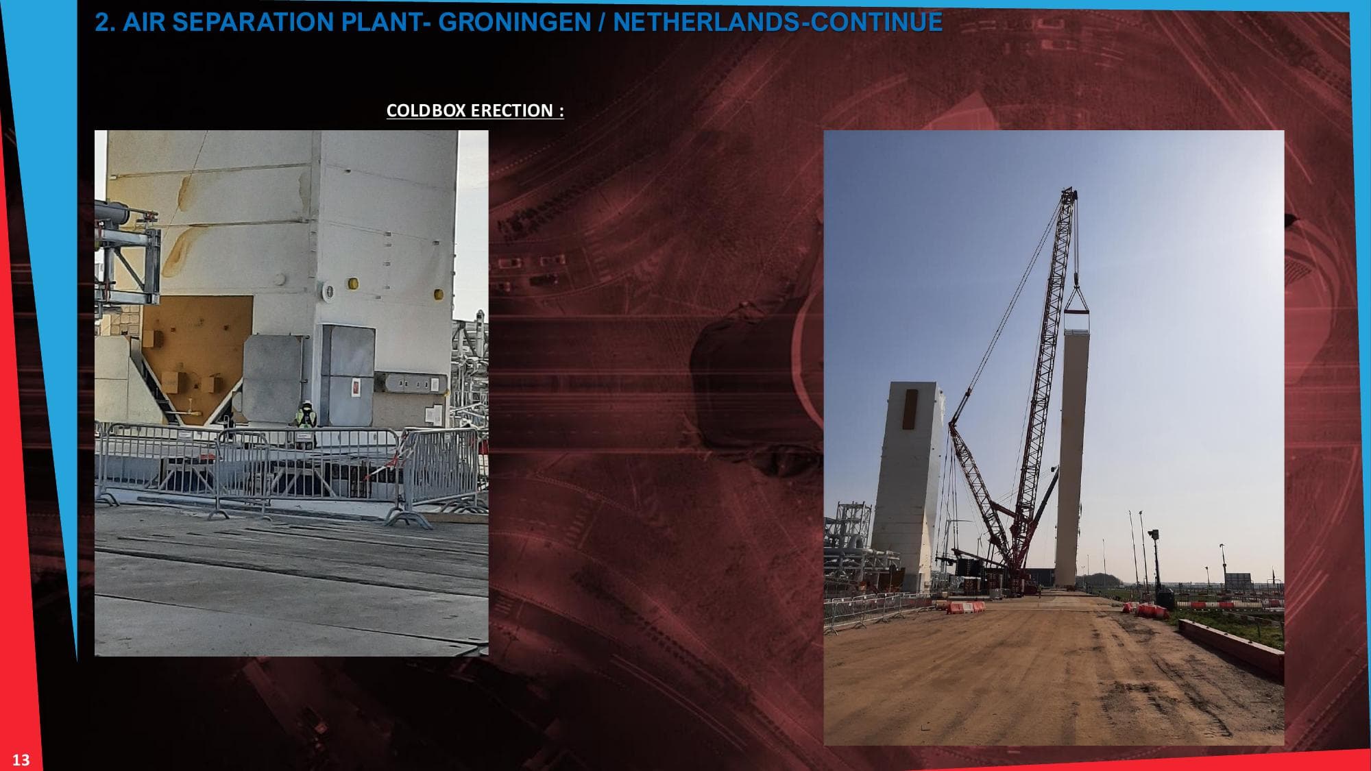 N2 Air Separation Plant – Gasunie