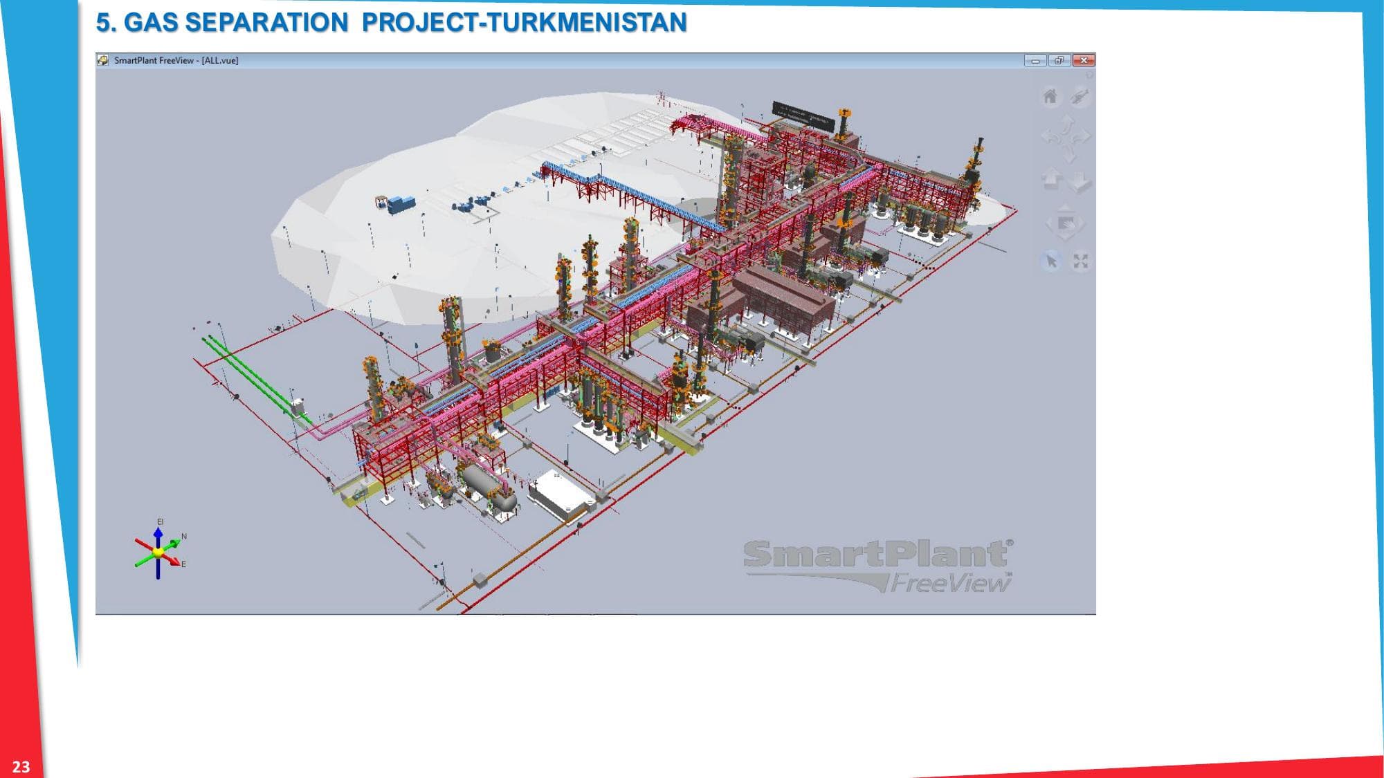 Gas Separation Plant